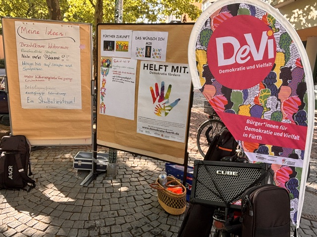 Wünsche und Ideen für Fürth in der Zukunft